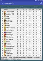 Tabela Brasileirão 2024 screenshot 1