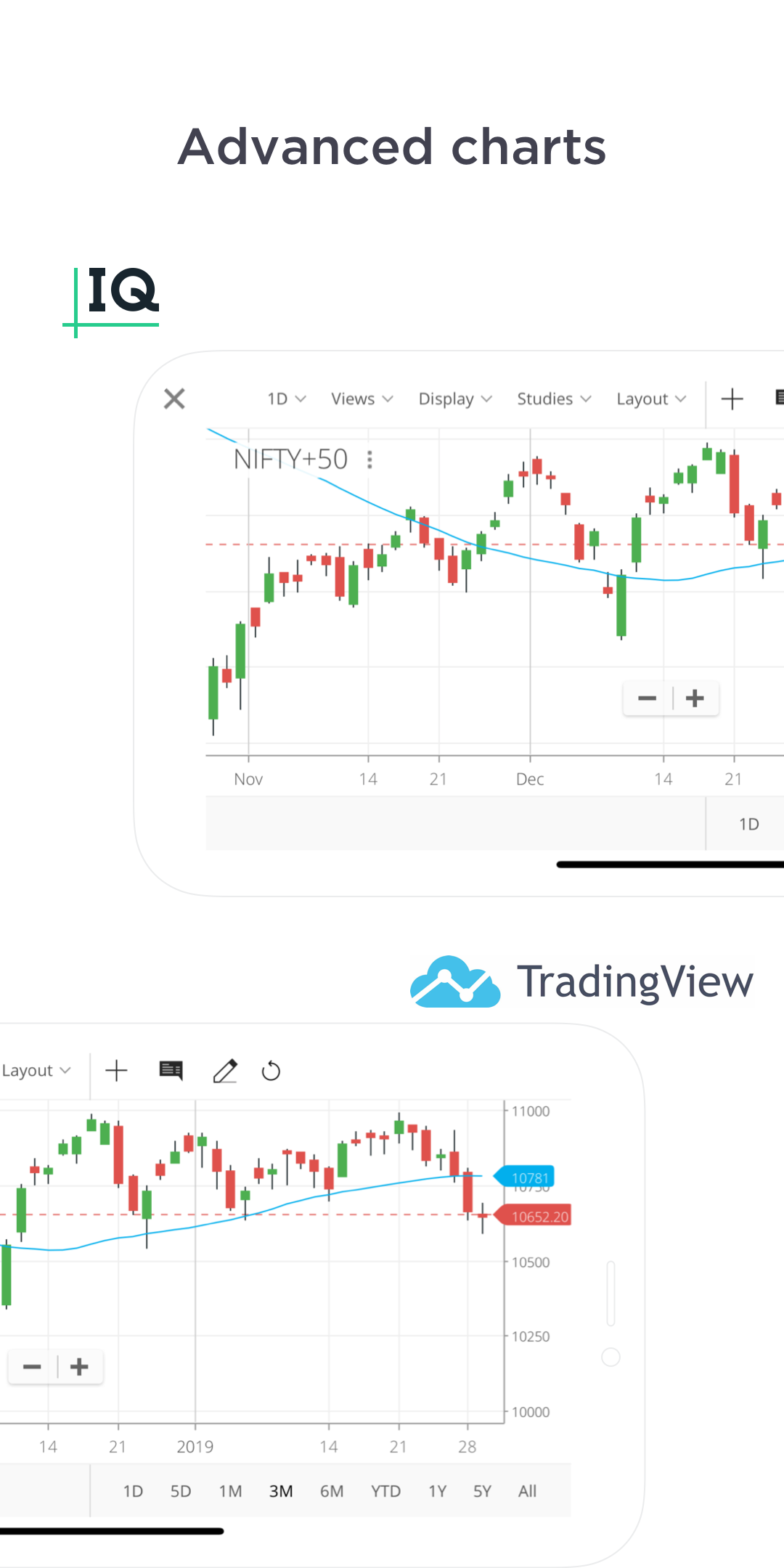 Kite by Zerodha APK 3.2.8 Download for Android – Download ...