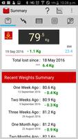 Weight Tracker "Weigh My Diet" Affiche