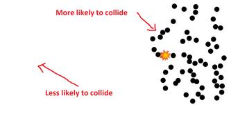 Diffusion Simulator スクリーンショット 3