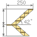 Stairs with 180°