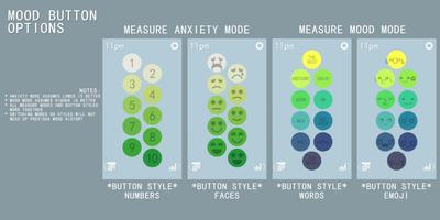 Mood Balance Visualizer screenshot 1