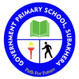 Govt. Primary school (GPS) Subakhera ícone