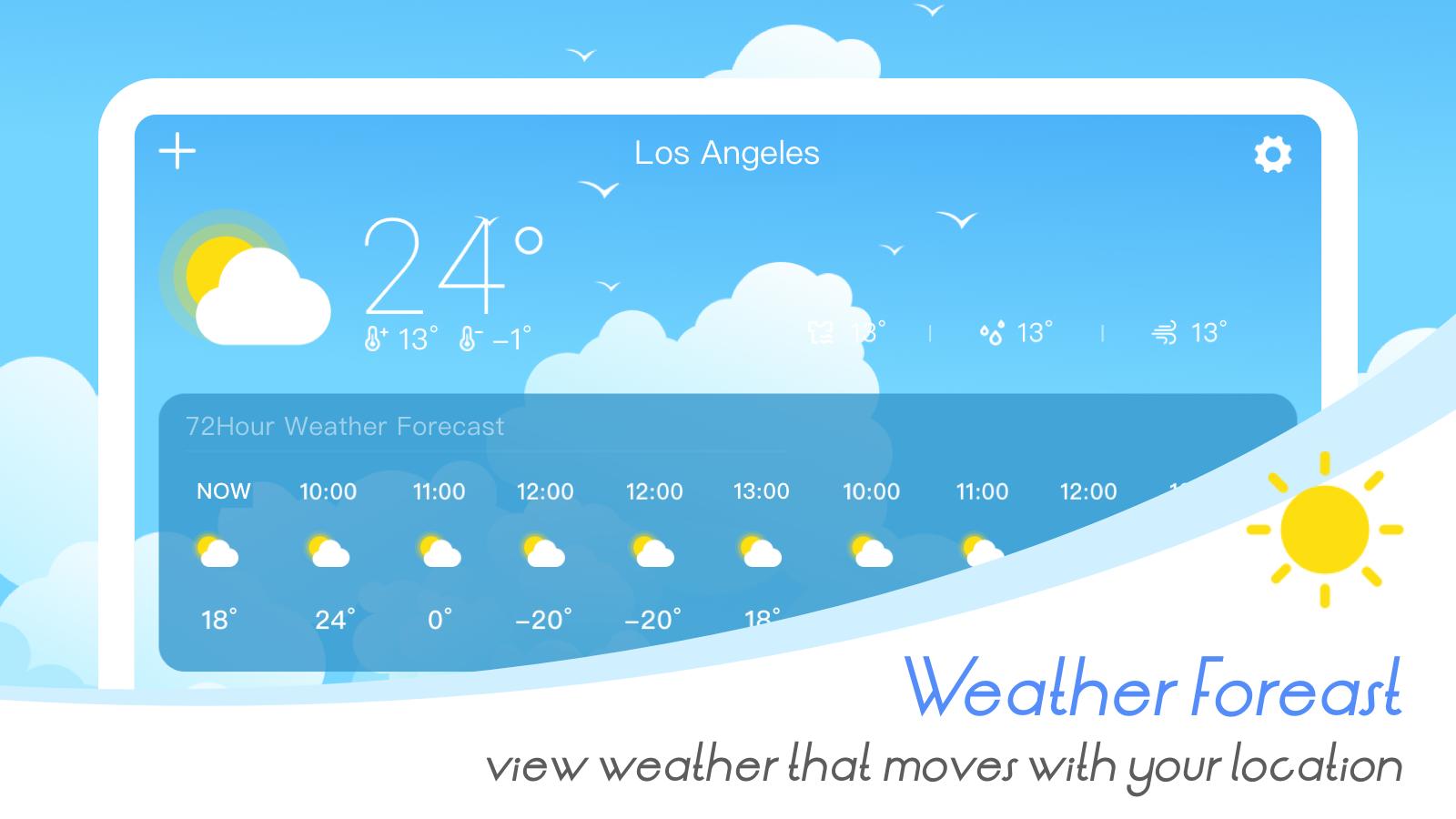 Погода й 3. Погода. Wetter de com Astana.