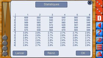 Backgammon V+ capture d'écran 2