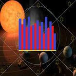 GAV - Grah Nakshatra Aur Vyapar
