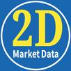 2D Thai Market Data APK
