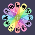 ZodiaCity - Sun Sign Astrology