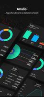 3 Schermata Zoho Campaigns-Email Marketing