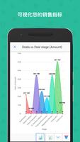 Zoho CRM 截图 1