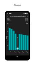 Analytics Plus - Dashboards capture d'écran 3
