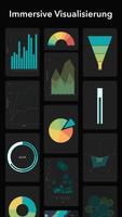 Zoho Analytics Plakat