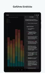 Zoho Analytics – Mobile BI APK Herunterladen