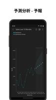 Zoho Analytics スクリーンショット 3