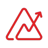 ”Zoho Analytics - Dashboards