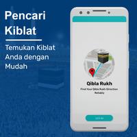 Sholat Kompas kiblat arah poster