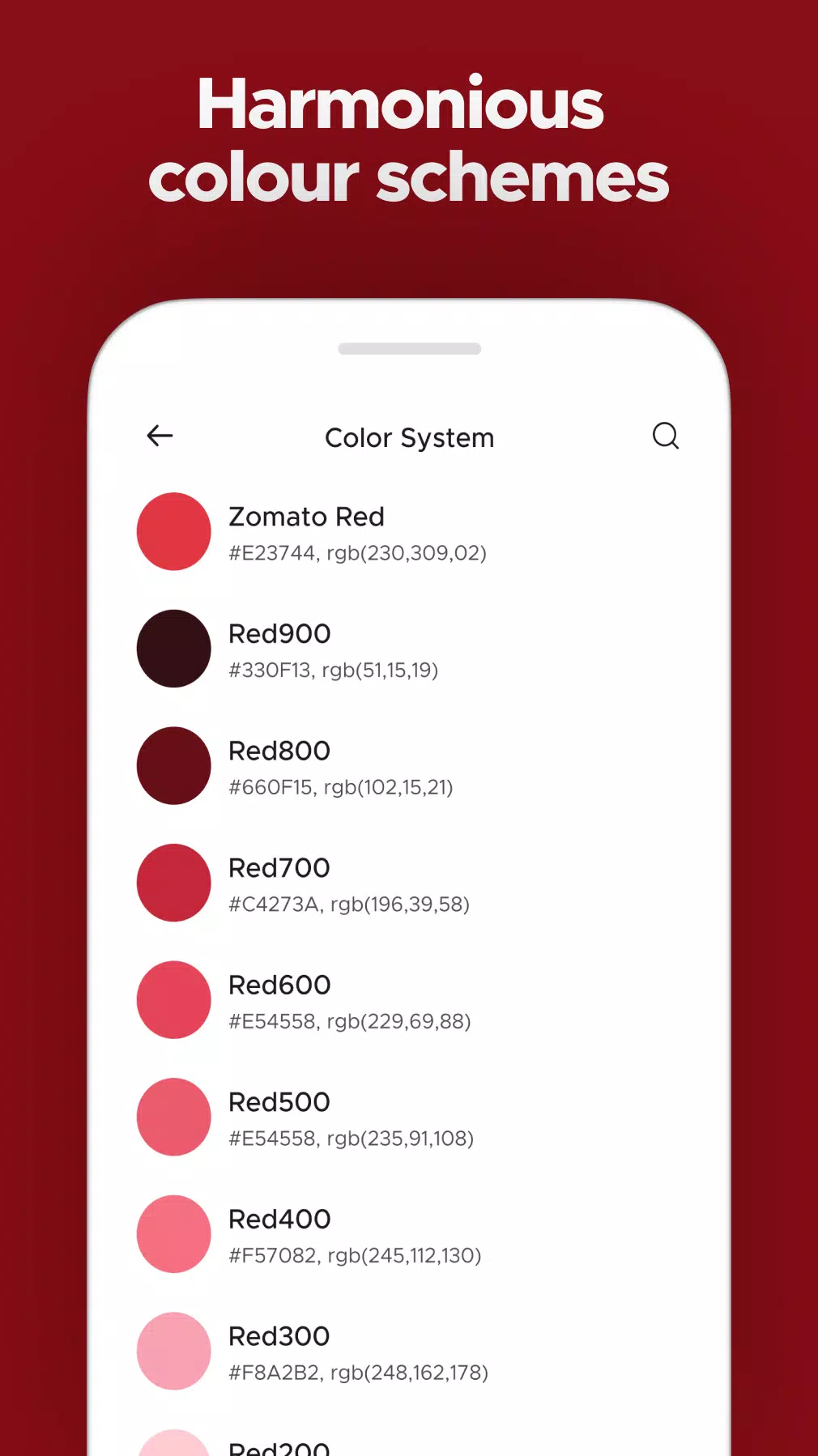 Sushi Design System - Ui Kit Apk For Android Download
