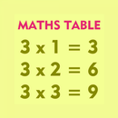 Maths Tables : Kids Learning APK