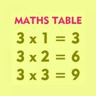 Maths Tables : Kids Learning icône