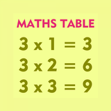 Maths Tables : Kids Learning