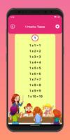 برنامه‌نما Maths Tables : Kids Learning عکس از صفحه