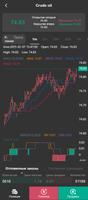 TS Futures Trading poster