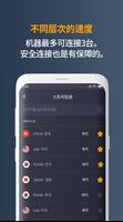 ComOnVPN 截图 1