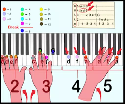 Descarga de APK de Cómo aprender tocar piano🎹🎵Curso piano online
