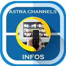 Astra TV ve RADIO INFOS APK