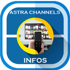 Astra TV et RADIO INFOS icône