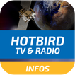 HotBird TV and RADIO Channels 