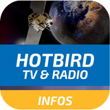 HotBird TV and RADIO Channels  ไอคอน