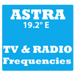 Fréquences TV et radio sur le Satellite ASTRA
