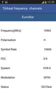 TurkSat Frequency Channels imagem de tela 3