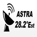 Frequenzen Kanäle Astra 28,2°E APK