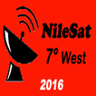 Frequenze des Canaux NileSat