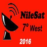 Frekanslar Kanallar NileSat