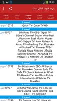 تردد قنوات النايل سات 截图 2