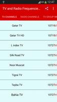 NilSat kanallarının TV ve Radyo Frekansları Ekran Görüntüsü 1