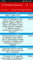NilSat kanallarının TV ve Radyo Frekansları Ekran Görüntüsü 2