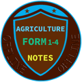 Agriculture Form 1 to 4 notes