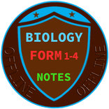 Biology Form 1-4 notes