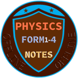 Physics Form 1-4 Notes