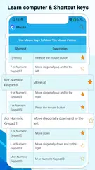 Computer keyboard shortcut key XAPK download