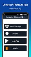 All about computer shortcut key-poster