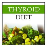 Thyroid Diet biểu tượng