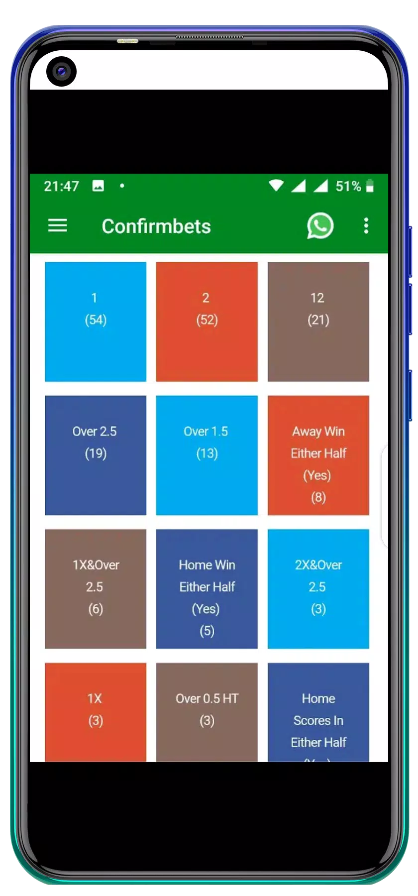 home win or draw football predictions - Confirmbets - Football Predictions