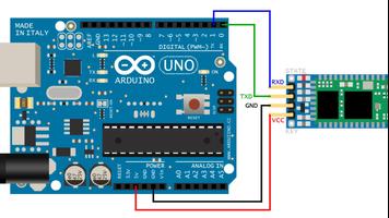 Bluetooth Control تصوير الشاشة 2