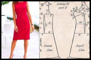 Easy sewing step by step. Basic sewing poster
