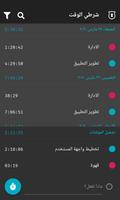 وقت الشرطي الملصق